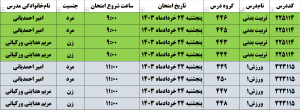 تربیت بدنی - ورزش